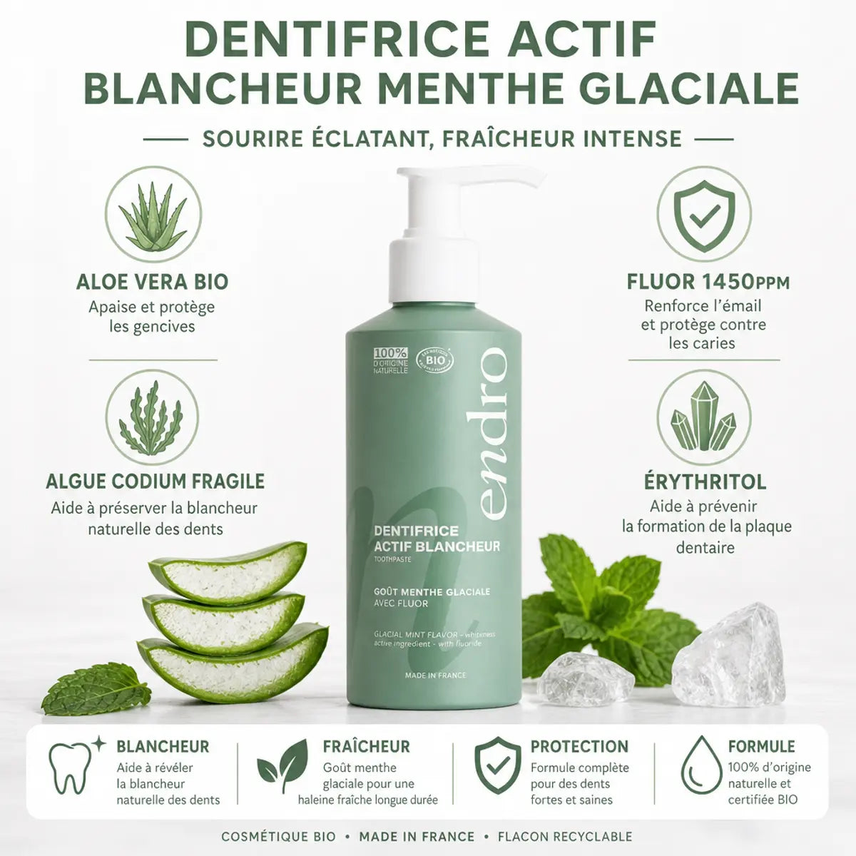 Dentifrice Actif Blancheur Menthe Glaciale Endro 175g avec ingrédients actifs Aloe Vera, Algue Codium et Fluor