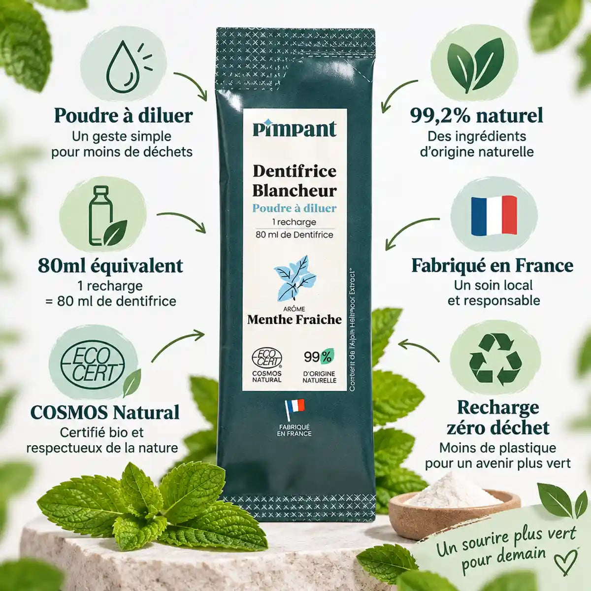 Dentifrice Blancheur Menthe Fraîche Pimpant en poudre à diluer, 8g, packaging teal sur fond blanc