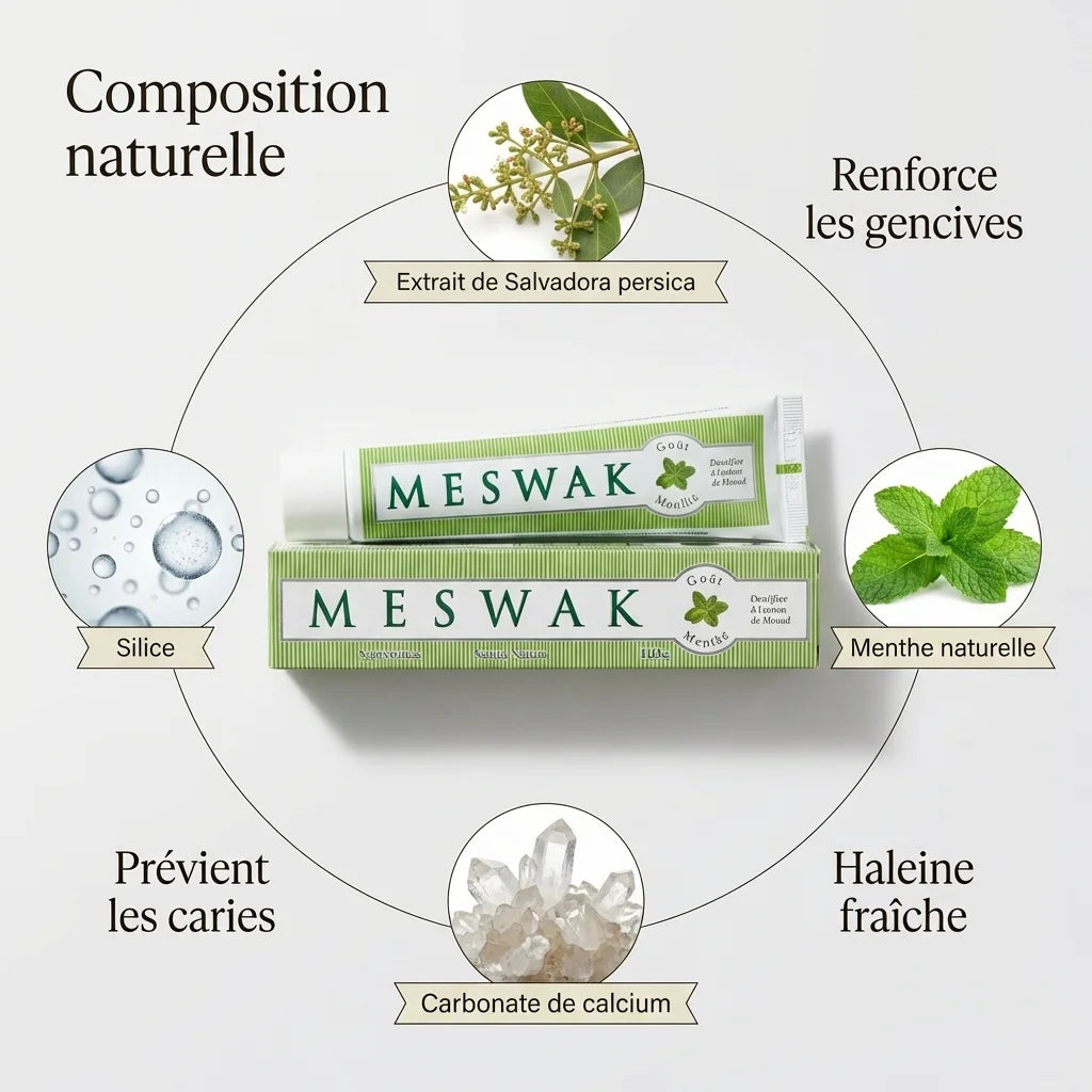 Dentifrice Meswak menthe Kerala Nature 100g avec ingrédients naturels Salvadora persica sur fond blanc