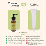 Comparatif entre le dentifrice à l'argile blanche gout pomme de 180 ml Comme Avant, et celui des autres marques
