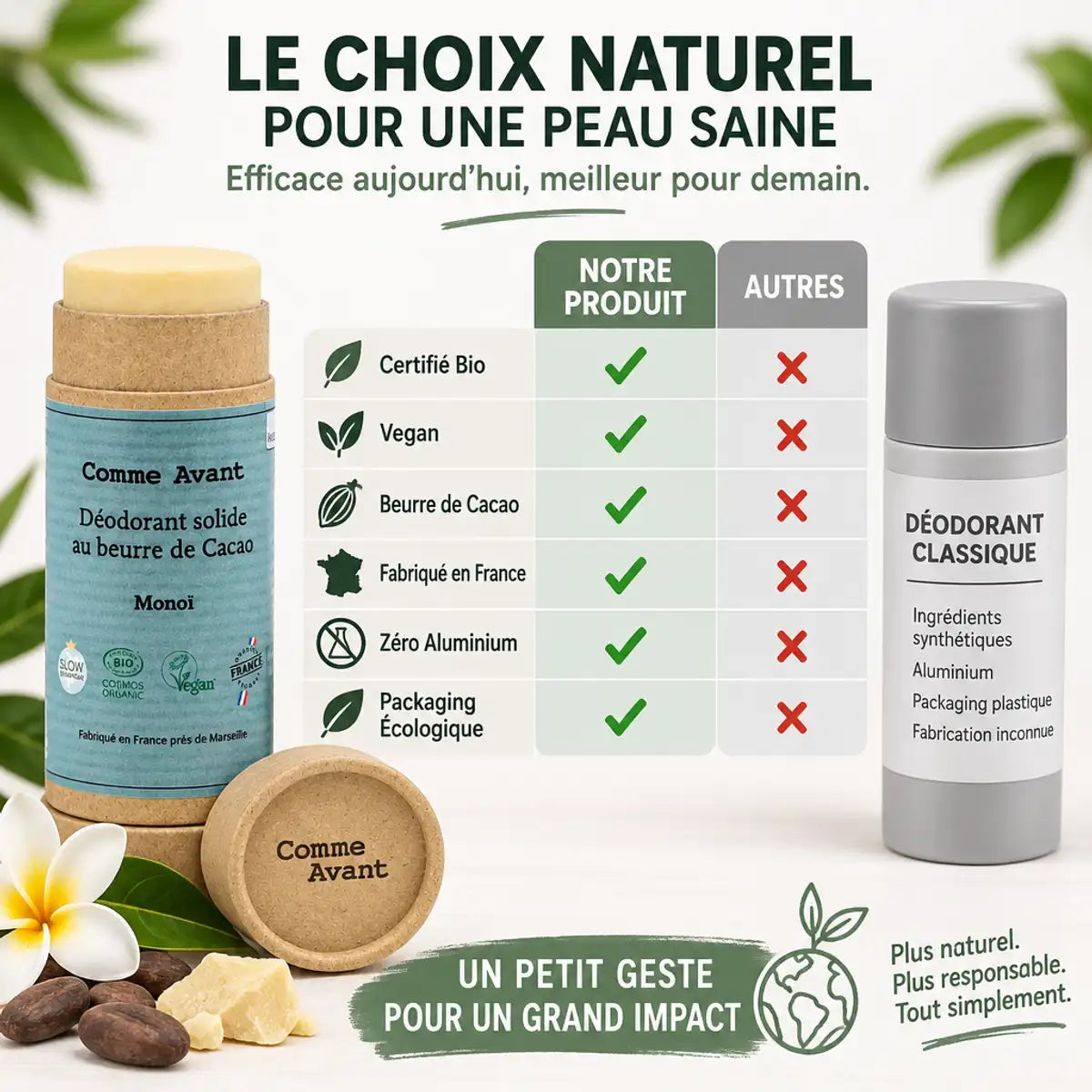 Déodorant solide Comme Avant beurre de cacao monoï comparaison produits bio vegan français