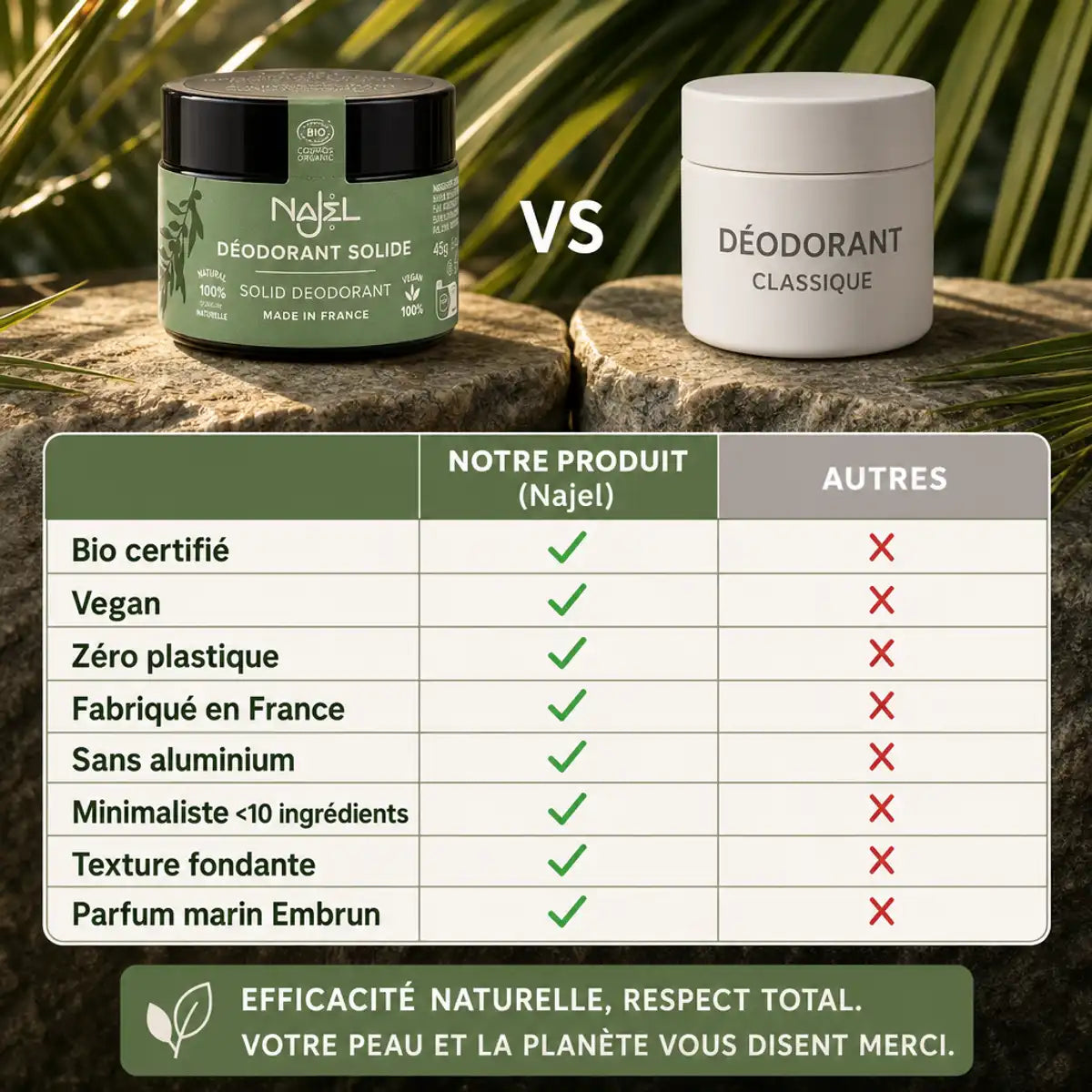 Déodorant solide Najel bio vegan comparé alternatives - Embrun certifié sans aluminium