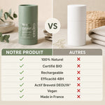 Déodorant stick rechargeable Endro vs concurrents - Comparaison produits naturels bio vegan