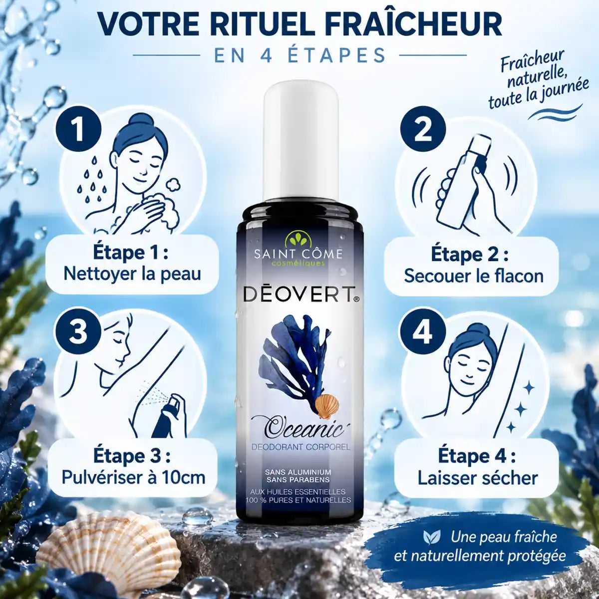 Déovert Océanic déodorant naturel 100ml - Guide d'utilisation en 4 étapes, Laboratoire Saint Côme