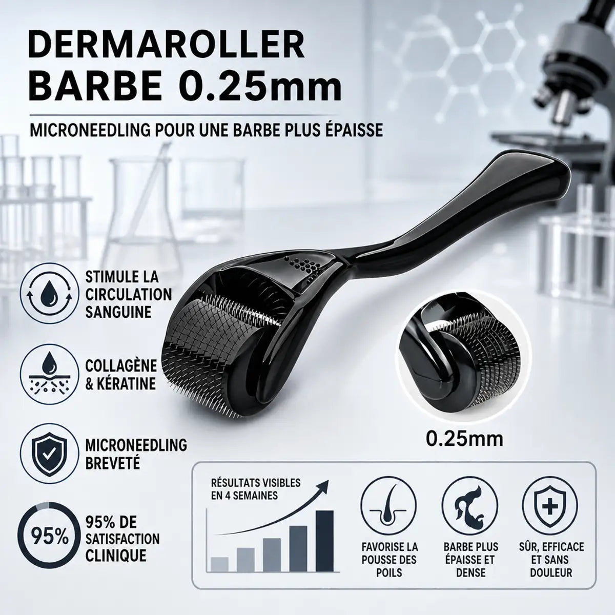 Dermaroller Barbe 0,25mm avec infographies stimulation circulation sanguine et résultats cliniques