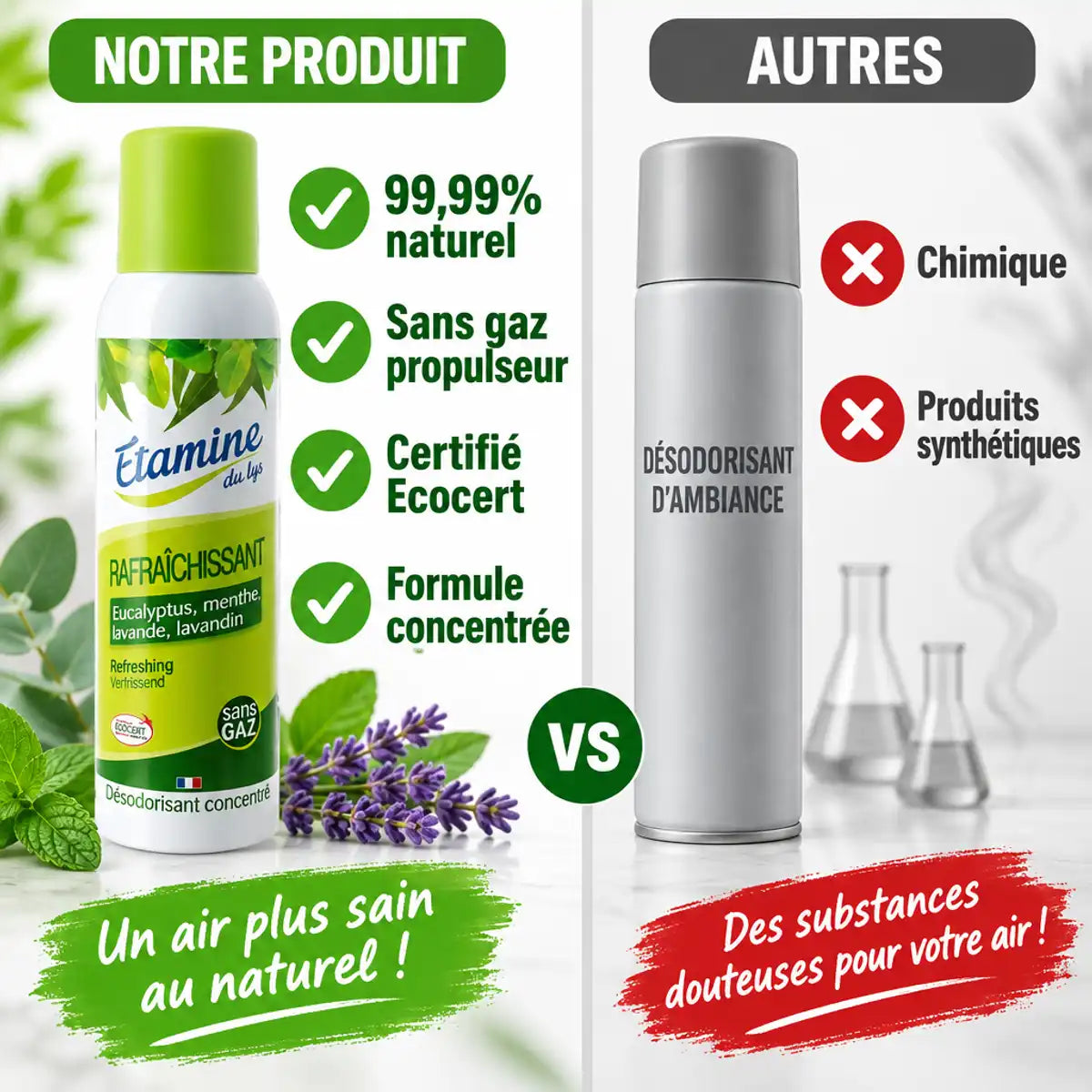 Comparaison désodorisant Etamine du Lys 125ml naturel vs produits chimiques concurrents