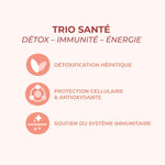 Detox Foie Optiform Inolab agit comme un trio santé sur la detox, l'immunité, et l'énergie