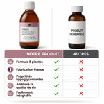 Comparaison produit Phyto'Lab Diabète naturel pour chiens et chats vs alternatives génériques