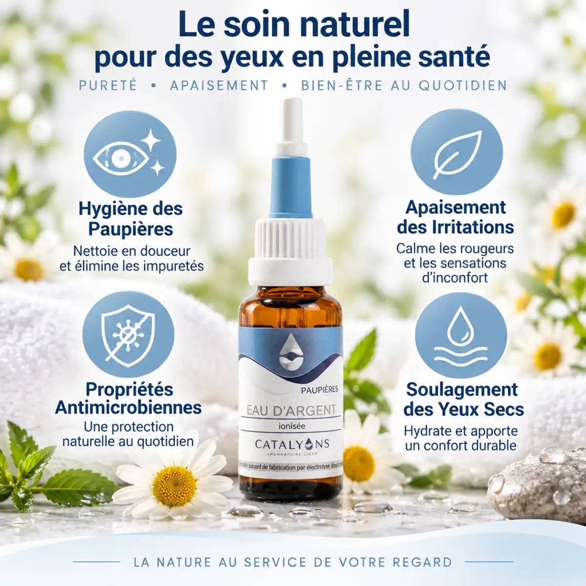 Eau d'Argent colloïdal Catalyons 20ml pour paupières irritées avec bénéfices hygiène et apaisement