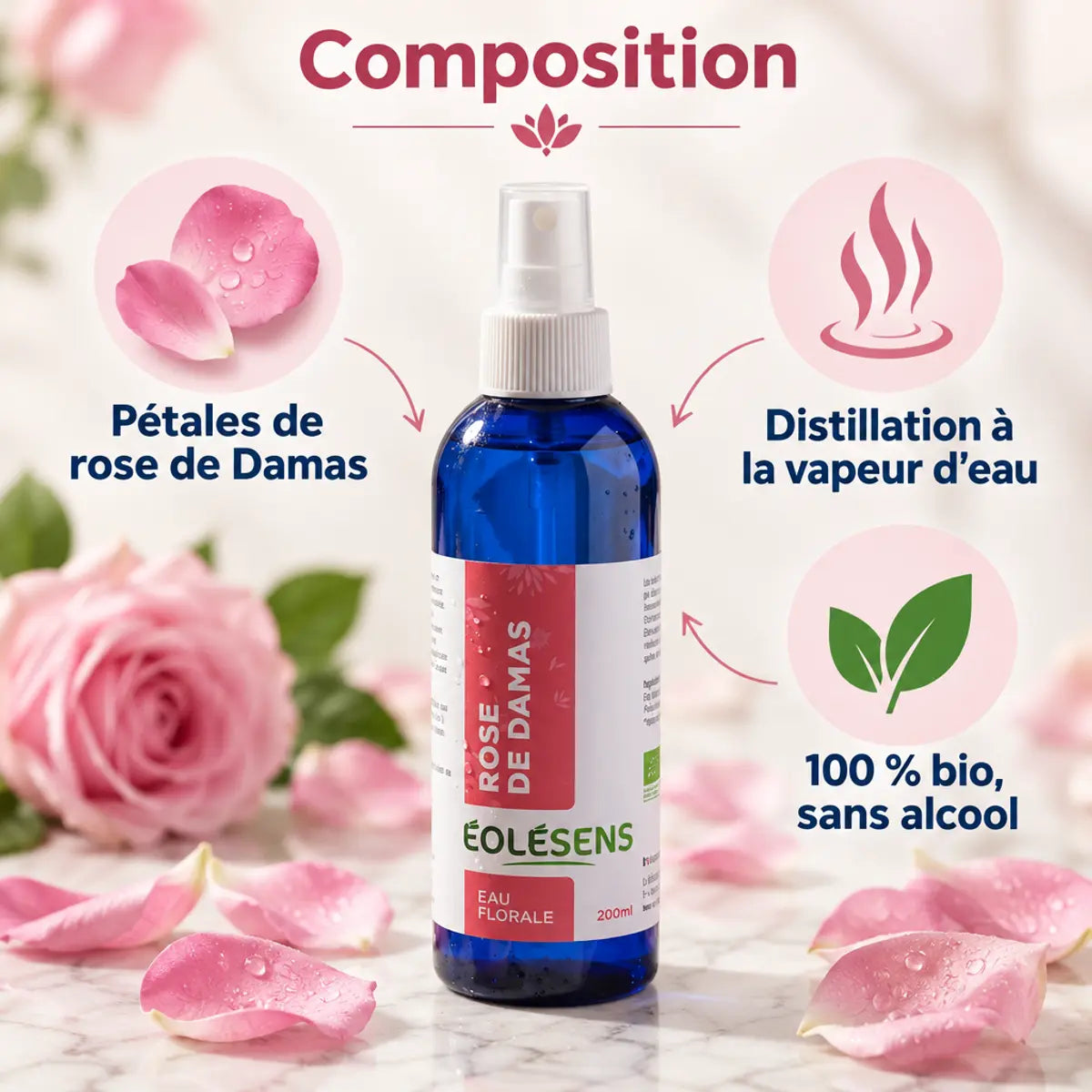 Flacon bleu Eolesens Eau Florale de Rose de Damas bio sans alcool 200 ml, entouré de pétales de rose et de trois éléments clés