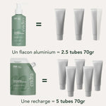 Équivalence en nombre de tubes de dentifrice d'un flacon et d'une recharge 