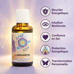 Elixir de Labradorite 30ml Ansil avec icônes de bénéfices énergétiques et protection cristalline