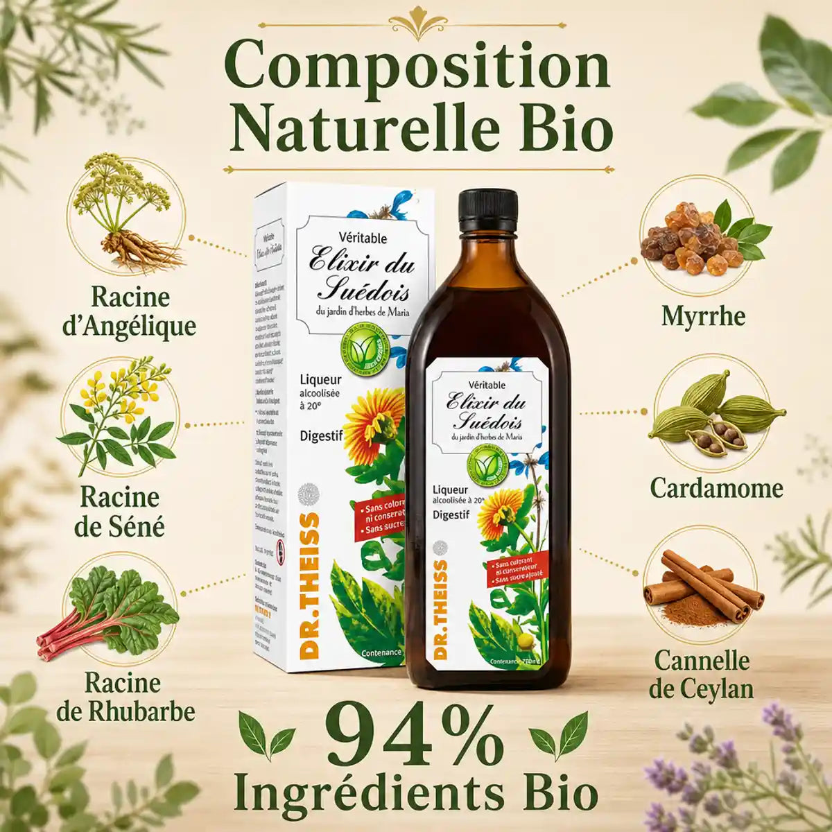 Elixir du Suédois Dr. Theiss 700ml avec composition bio : angélique, séné, rhubarbe, myrrhe, cardamome, cannelle