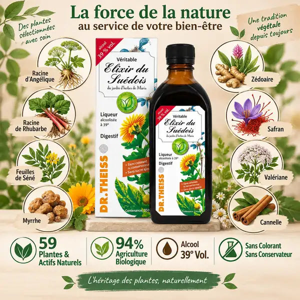 Elixir du Suédois 39° Dr Theiss 59 plantes naturelles biologiques composition botanique