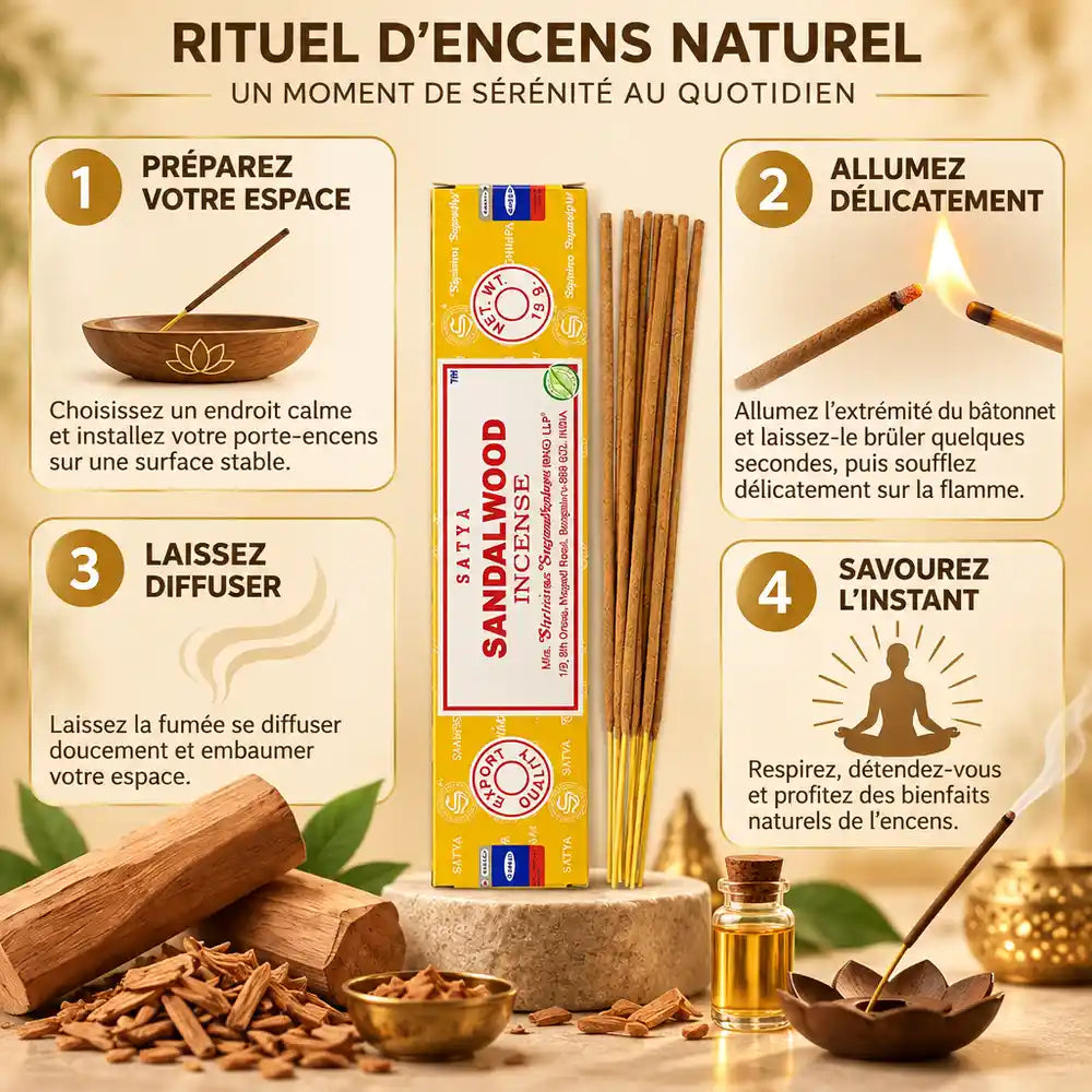Encens Satya Bois de Santal 15g guide utilisation 4 étapes avec boîte produit et bâton allumé