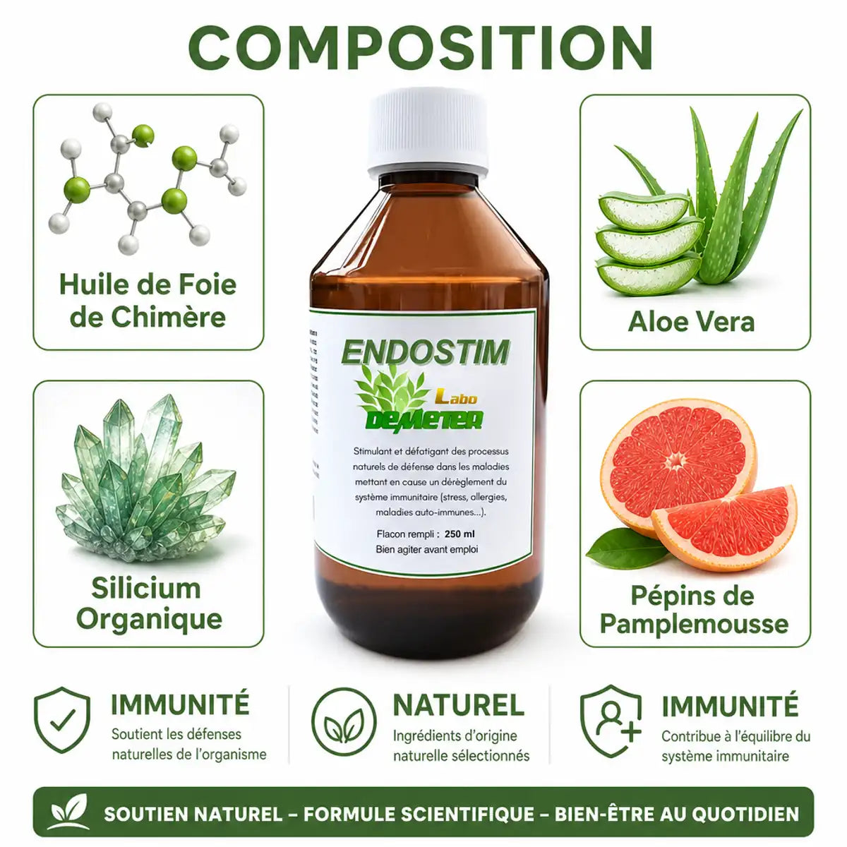 Endostim 250ml Labo-Demeter flacon immunité chat chien composition naturelle ingrédients
