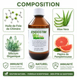 Endostim 250ml Labo-Demeter flacon immunité chat chien composition naturelle ingrédients