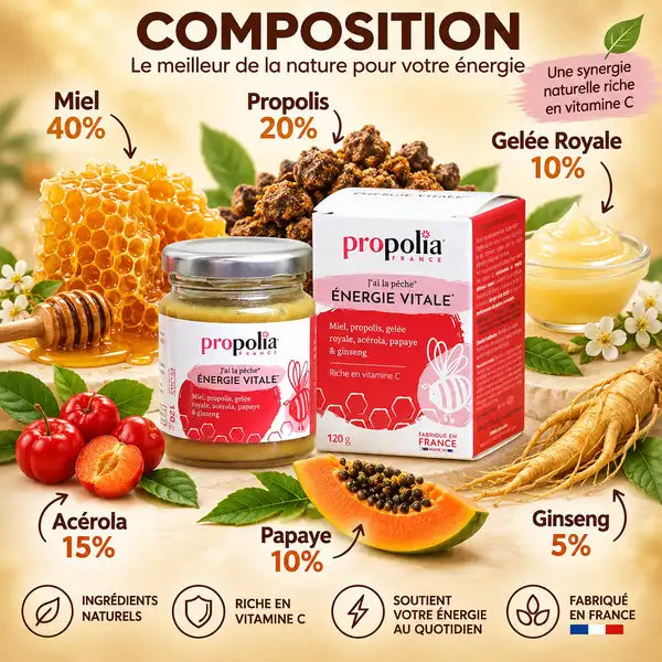 Propolia Énergie Vitale 120g pot avec composition ingrédients naturels miel propolis gelée royale acérola