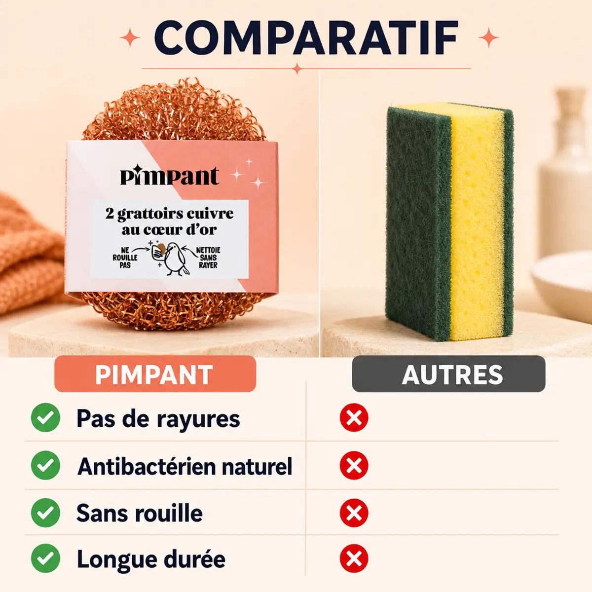 Comparatif éponge grattoir cuivre Pimpant made in France vs alternatives, avantages antibactérien sans rayures