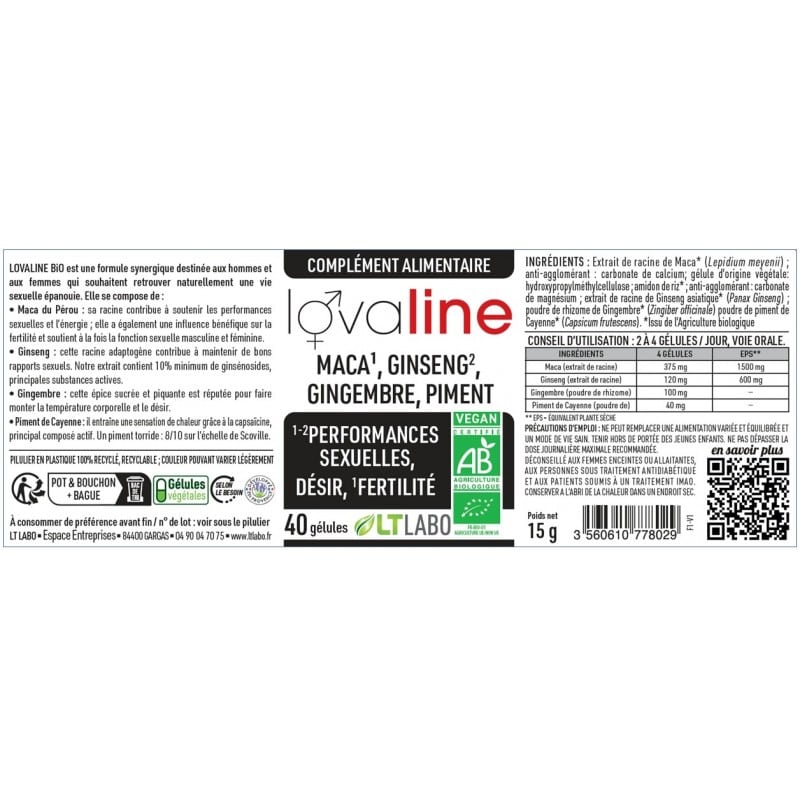 Etiquette aplatie de Lovaline Bio, montrant tous les ingrédients, dosages et posologie 