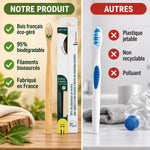 Brosse à dents en bois Apimani avec étui souple vs brosse plastique jetable - comparaison produit éco-responsable