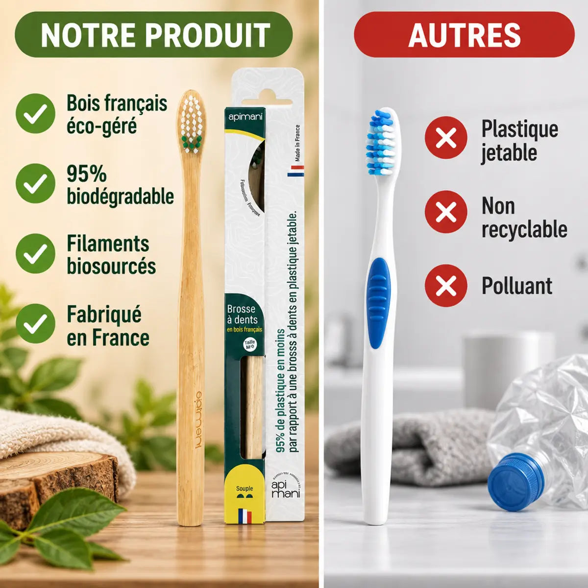 Brosse à dents en bois Apimani avec étui souple vs brosse plastique jetable - comparaison produit éco-responsable