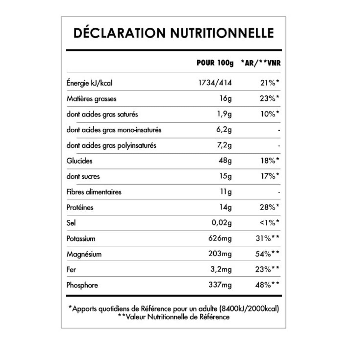 Valeurs nutritionnelles du superaliment Eveil du Bouddha Açaï Banane Fraise.