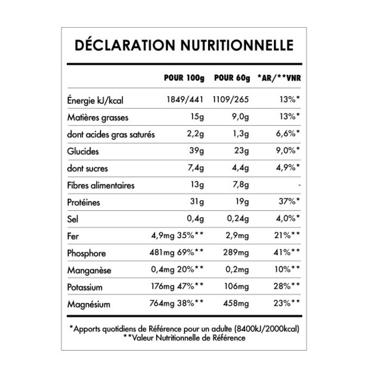 Valeurs nutritionnelles du Eveil du Bouddha Cachuète Banane.