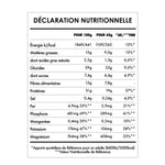 Valeurs nutritionnelles du Eveil du Bouddha Cachuète Banane.