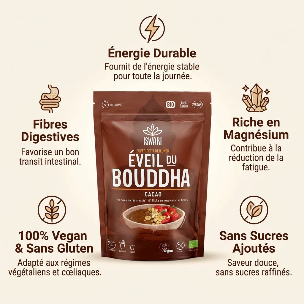 Éveil du Bouddha Cacao Iswari 360g - Infographie des bénéfices: énergie, magnésium, sans sucre, vegan
