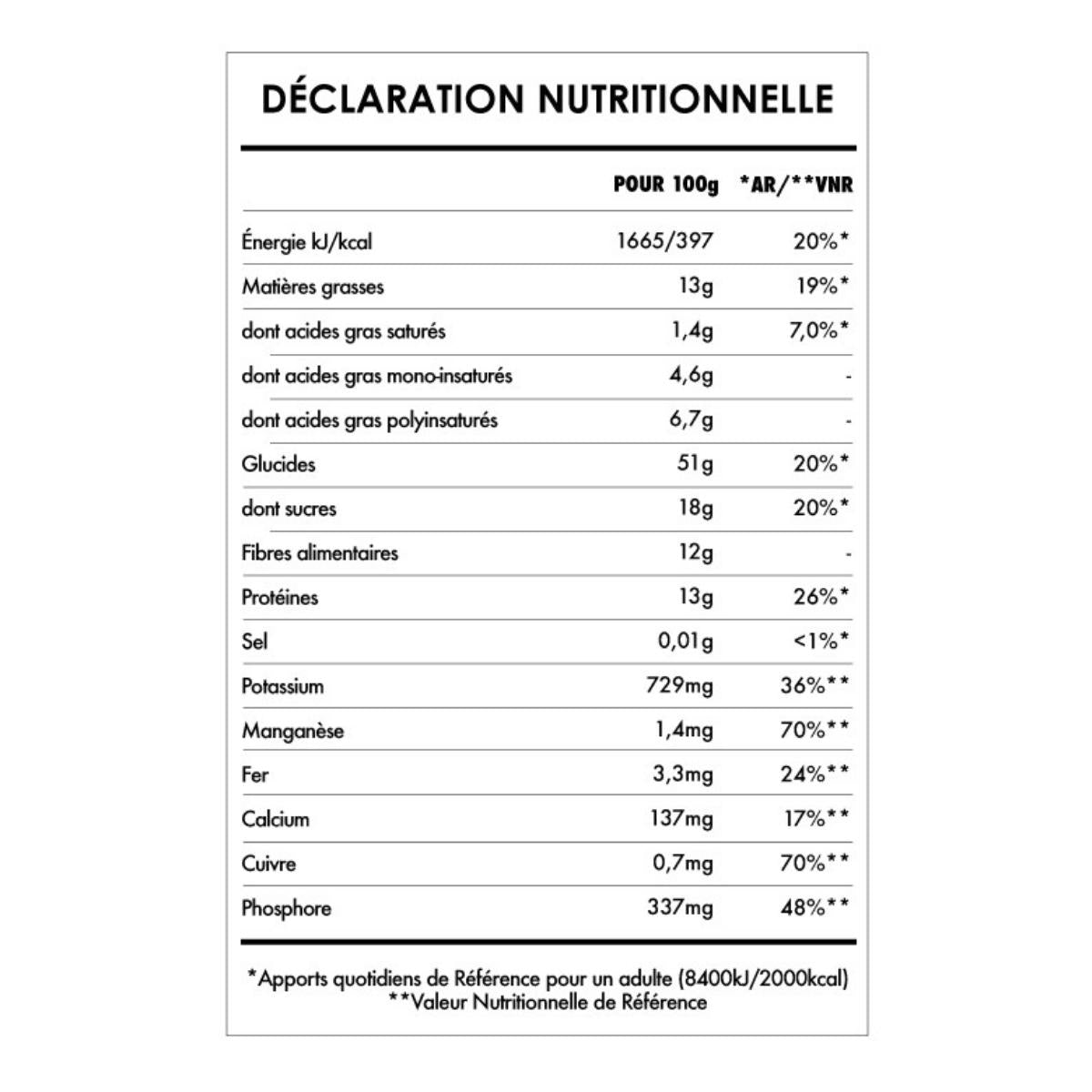 Les valeurs nutritionelles du sachet mangue et baobab.