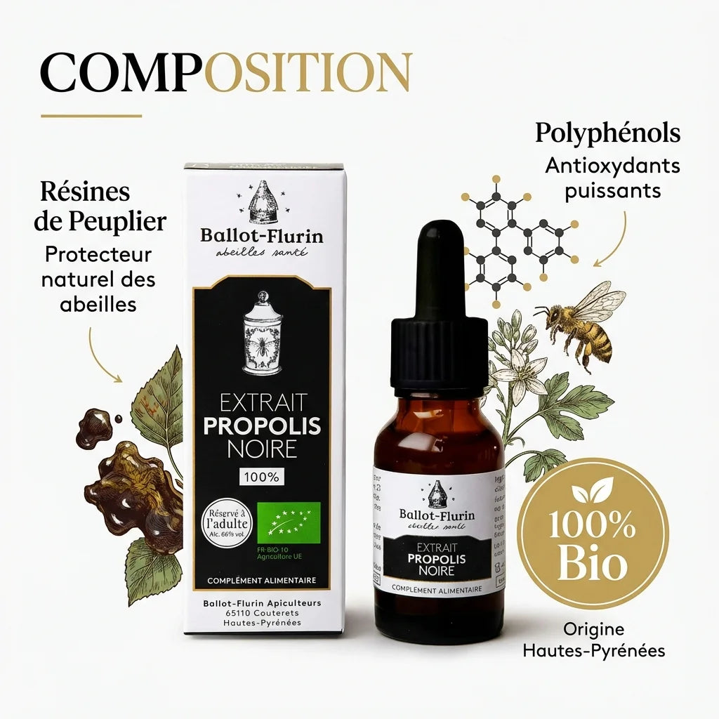 Extrait de propolis noire bio Ballot-Flurin 15ml avec composition et ingrédients naturels