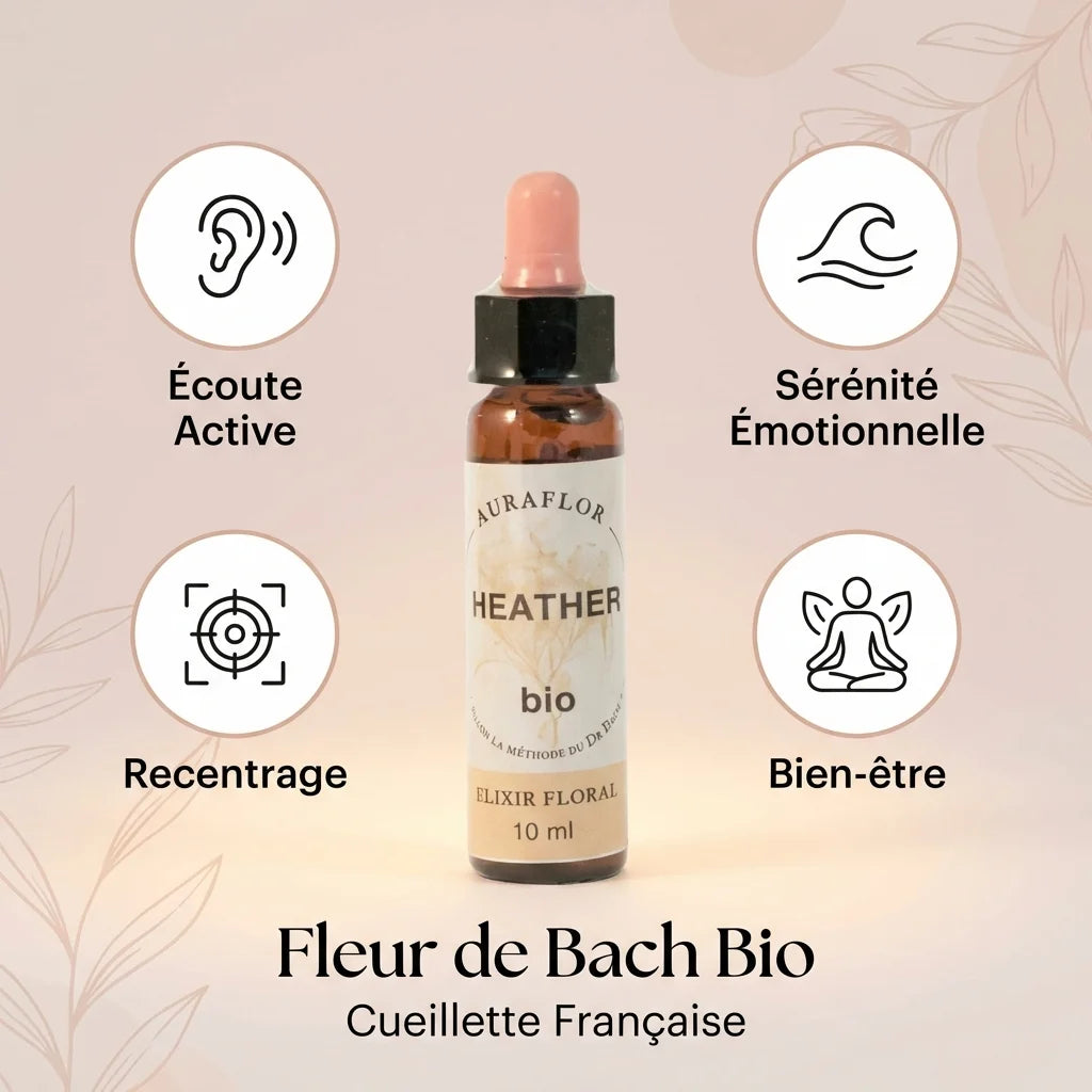 Fleur de Bach bruyère bio 10ml Dioter - Flacon verre avec bouchon noir et étiquette