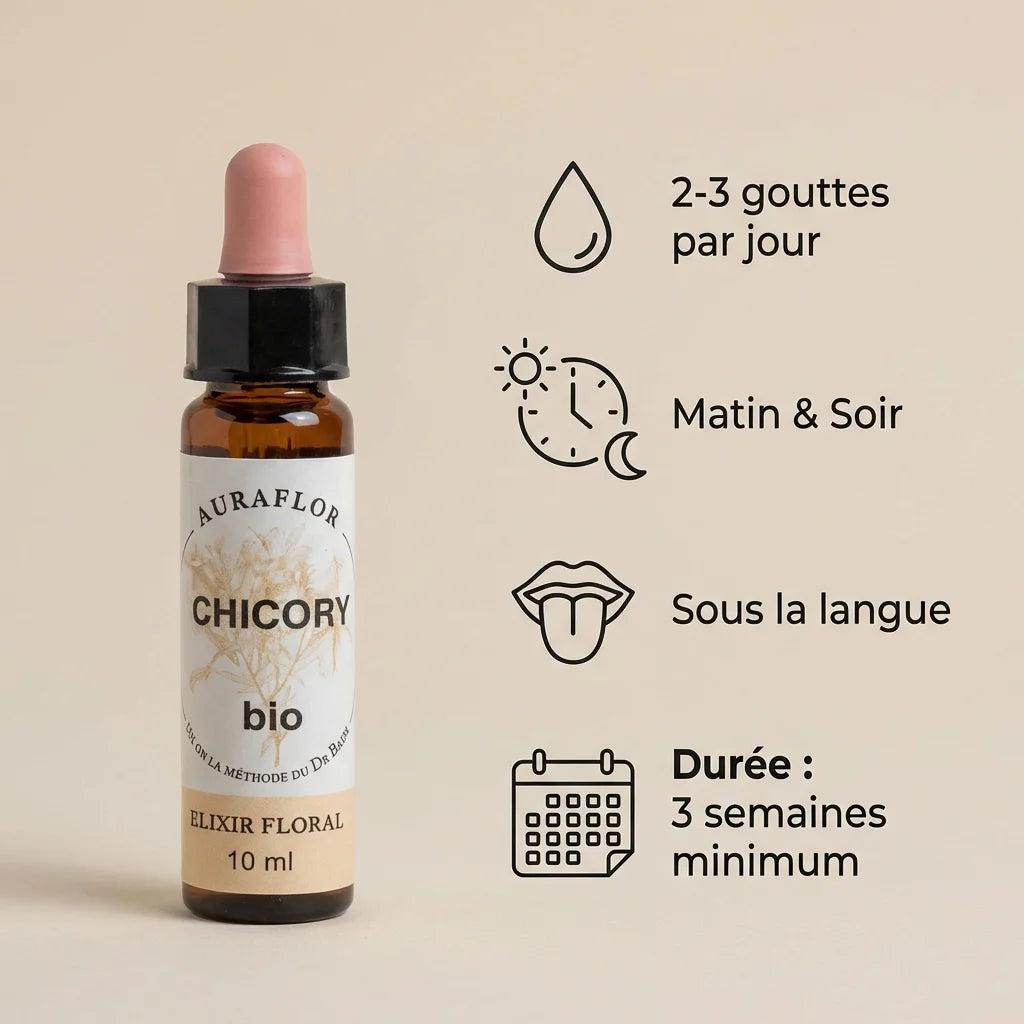 Fleur de Bach Chicorée Bio 10ml Dioter avec posologie 2-3 gouttes par jour