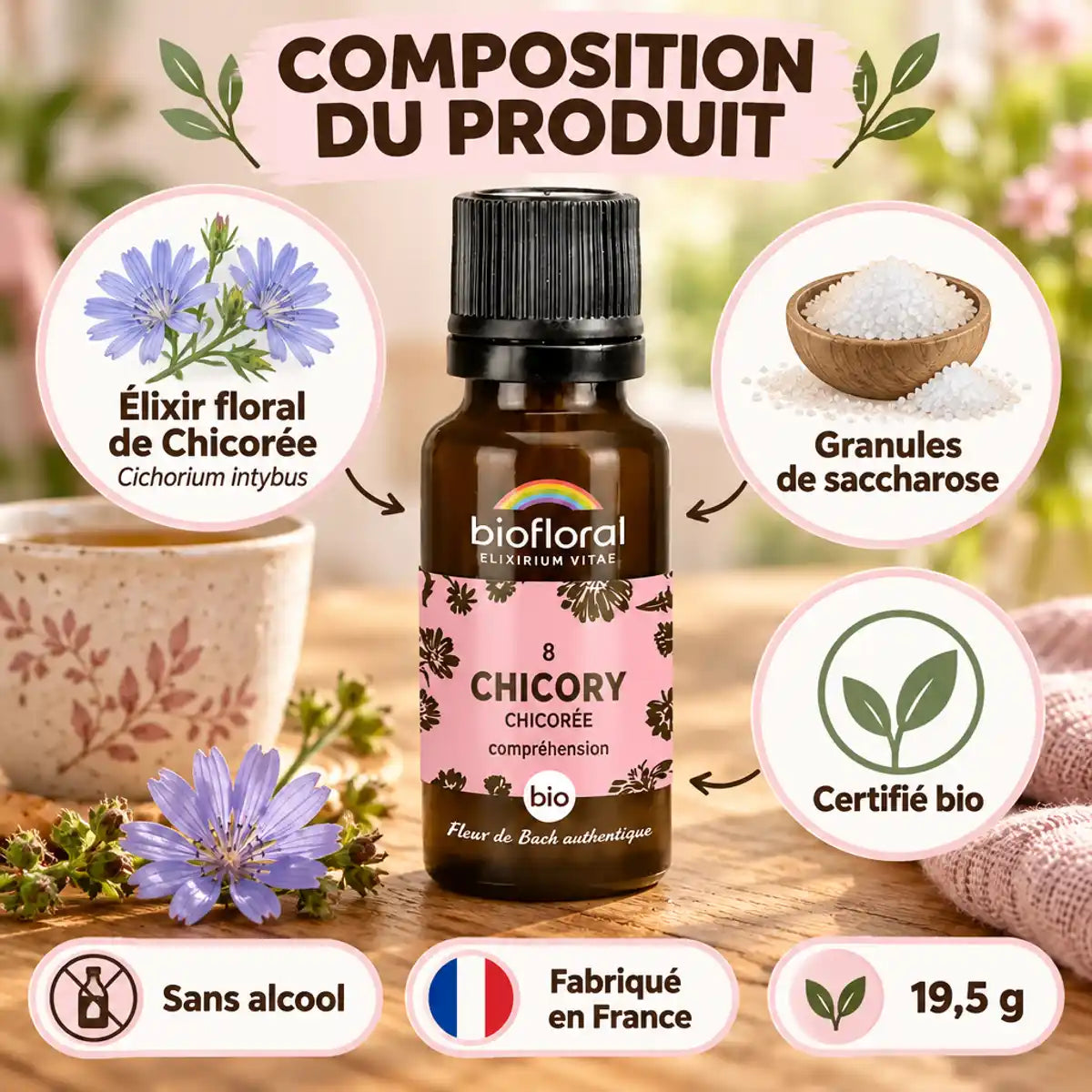 Fleur de Bach Chicorée Bio Biofloral en granules 19,5 g, flacon ambré et composition du produit sur fond pastel