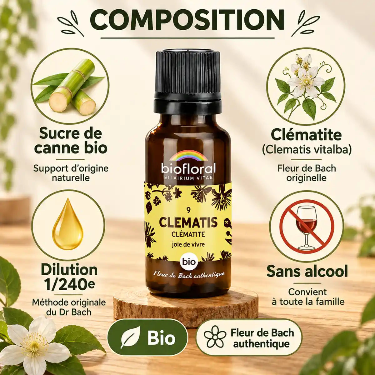 Flacon Fleur de Bach Clématite bio en granules Biofloral (19,5 g), fond crème, étiquettes "Sucre de canne bio", "Dilution 1/240e", "Sans alcool"