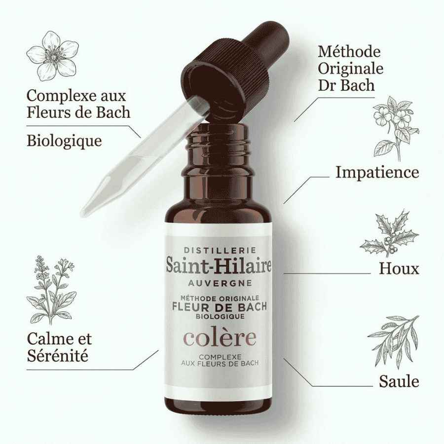 Fleur de Bach Colère bio 20ml Saint-Hilaire avec fleurs de Bach et infographie sur fond blanc