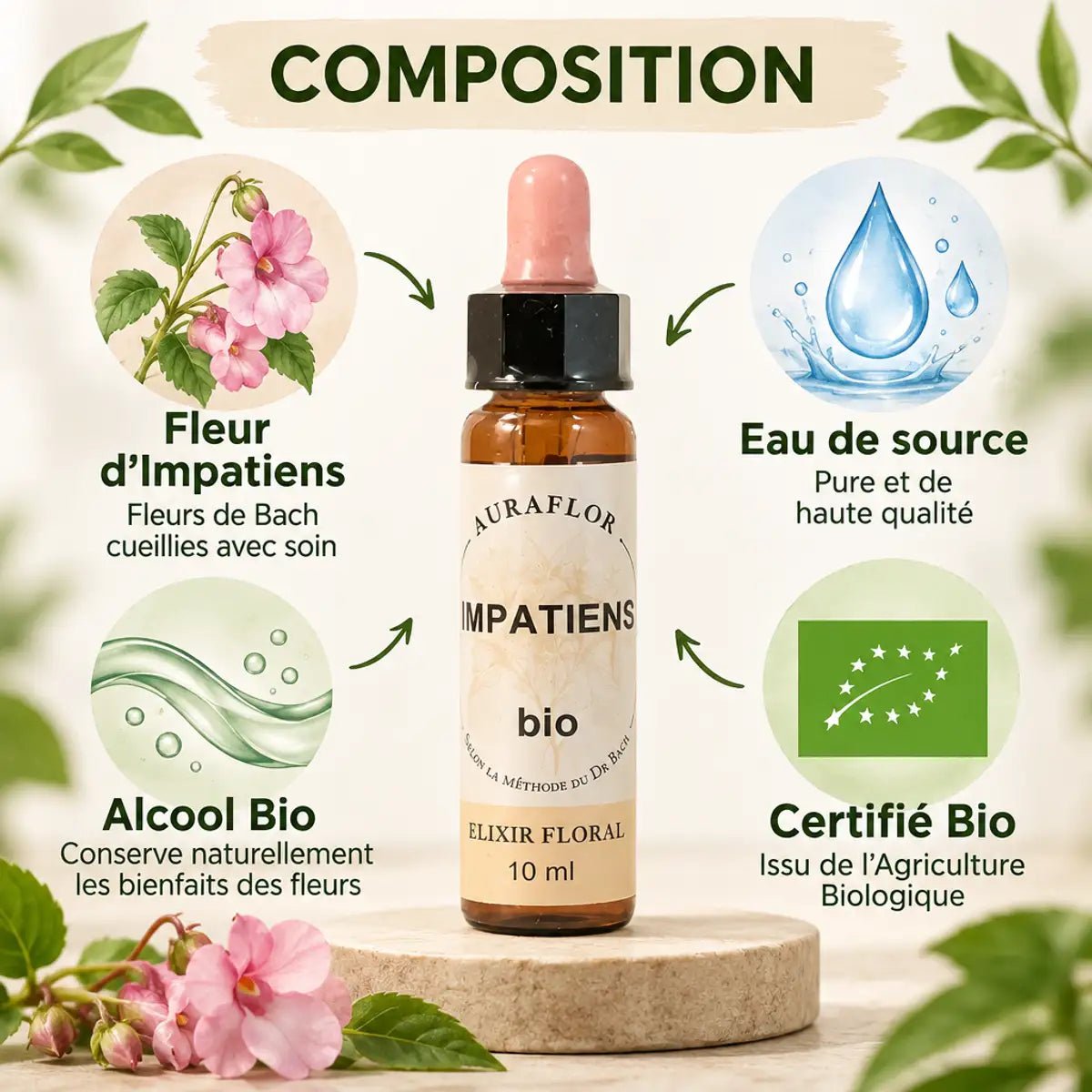 Fleur de Bach Impatiens Bio 10ml Dioter avec composition et certification biologique