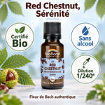 Flacon de Fleur de Bach Red Chestnut Bio Biofloral en granules, sur fond bleu clair, avec badges Certifié Bio et Sans alcool