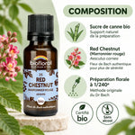 Flacon Fleur de Bach Red Chestnut Marronnier rouge bio en granules Biofloral, avec composition détaillée sur fond blanc et vert sauge