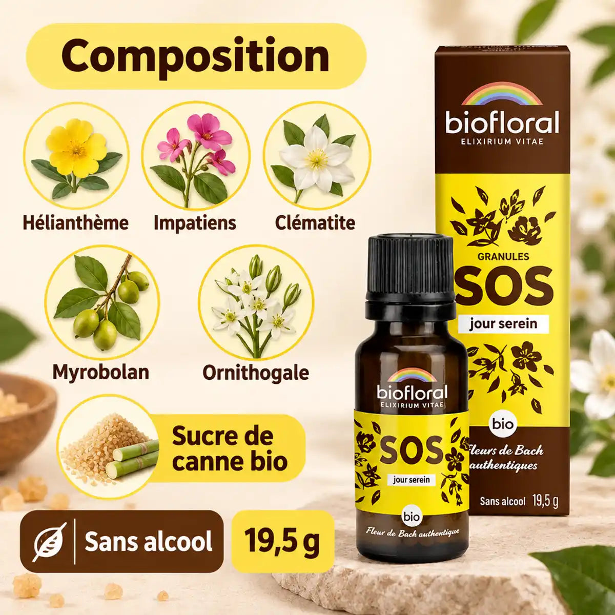 Fleurs de Bach SOS Jour Biofloral en granules bio, flacon et boîte, composition des cinq fleurs : Hélianthème, Impatiens, Clématite, Myrobolan, Ornithogale