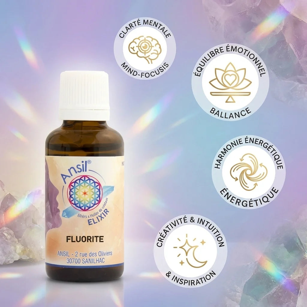 Fluorite Elixir 30ml Ansil avec icônes bénéfices : clarté mentale, équilibre émotionnel, harmonie énergétique