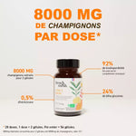 Dosage du Lion's Mane de la marque French Mush