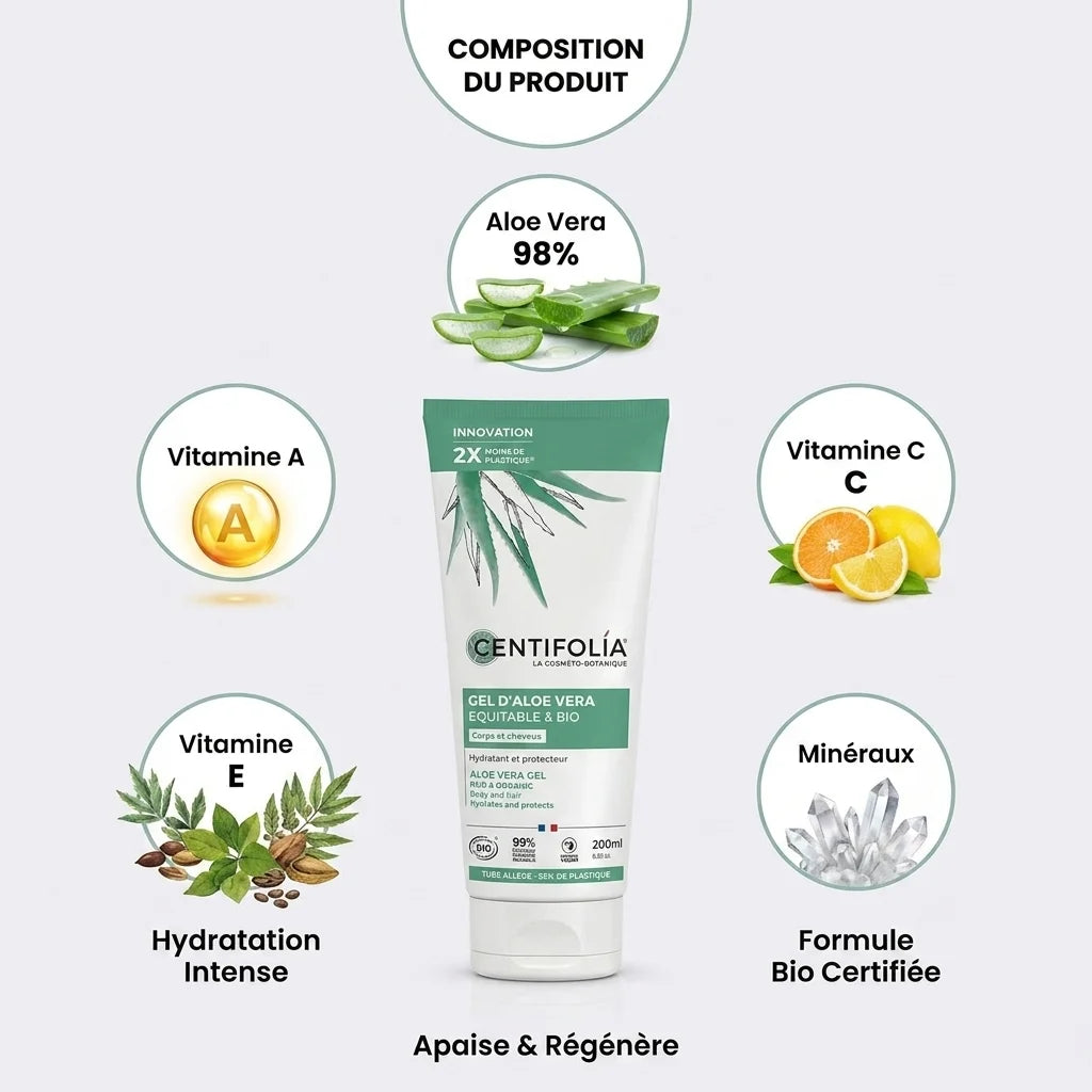 Gel Aloe Vera bio 200ml Centifolia avec infographie composition : aloe vera 98%, vitamines A, C, E et minéraux
