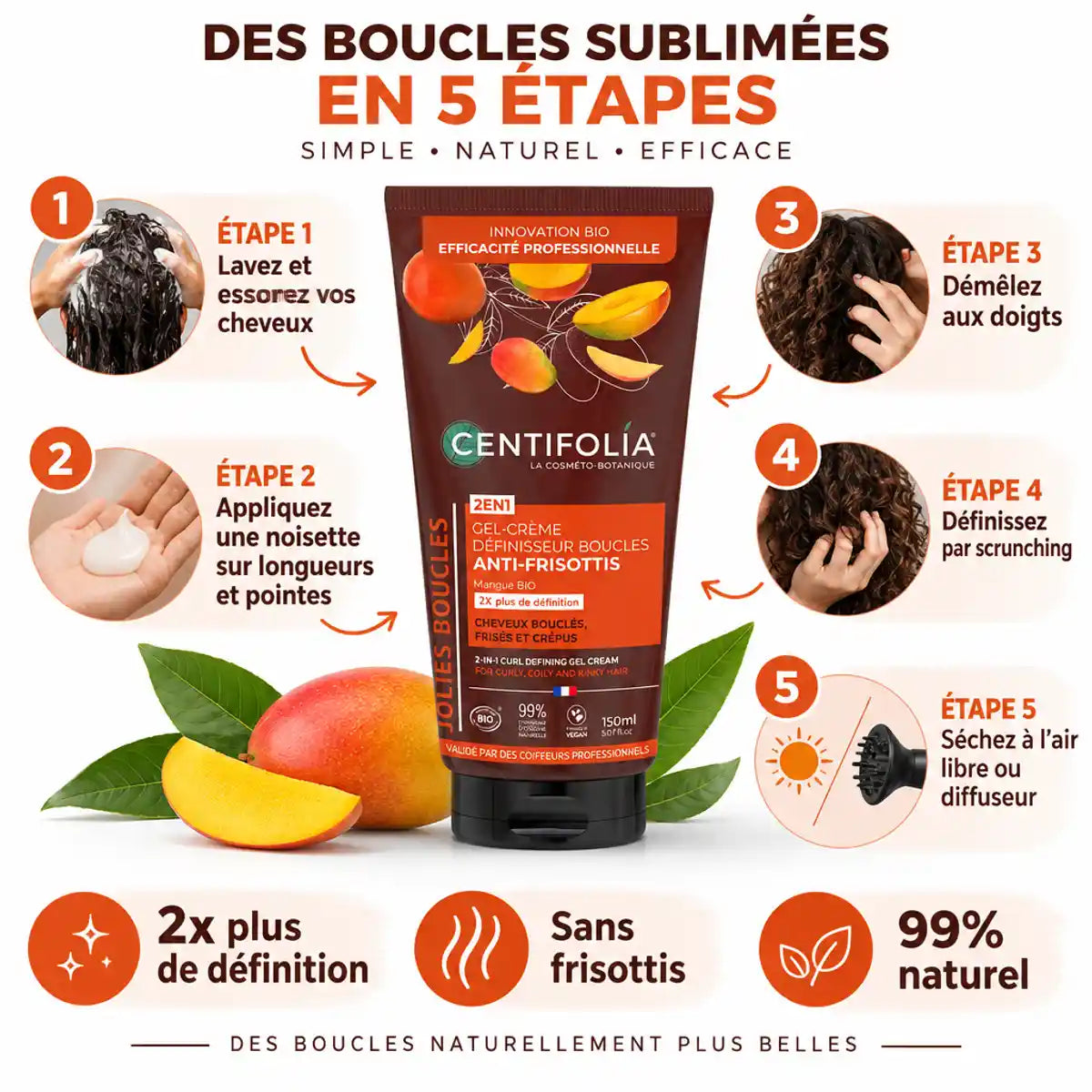 Gel-crème Centifolia définisseur de boucles anti-frisottis bio avec guide d'application 5 étapes