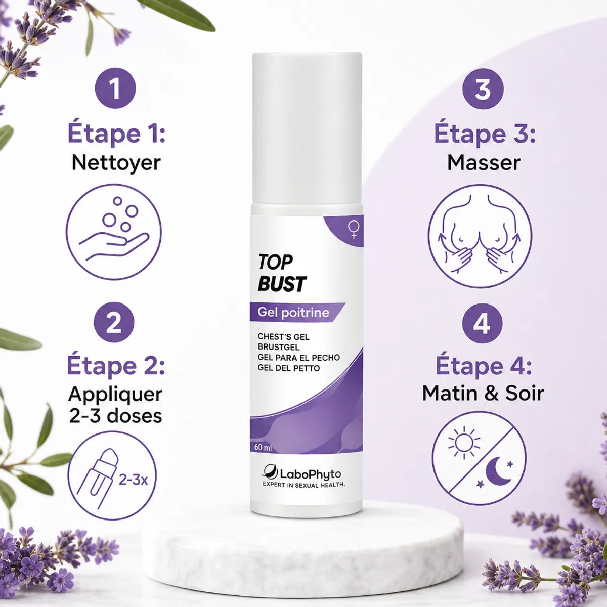 Top Bust gel raffermissant poitrine Labophyto avec étapes d'application et packaging produit