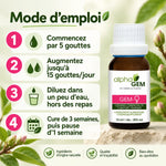 Flacon Gem-Femme 21 Bio Alphagem 15 ml avec pipette et mode d'emploi en 4 étapes : posologie, cure de 3 semaines