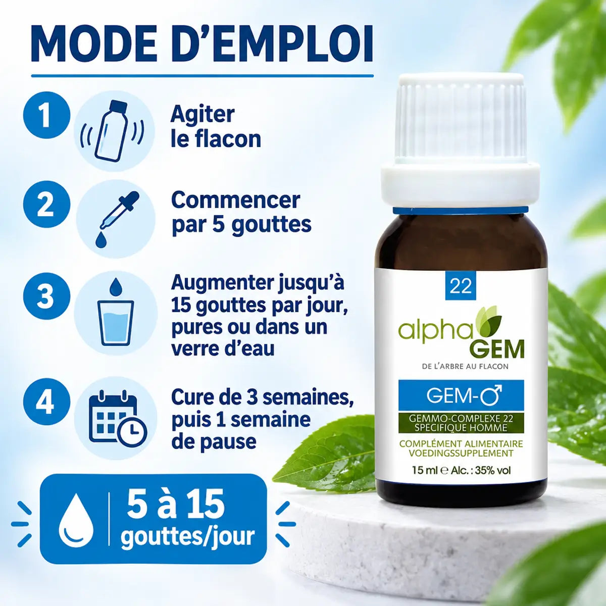 Flacon compte-gouttes Gem-Homme 22 Bio 15 ml AlphaGem et mode d'emploi en 4 étapes, 5 à 15 gouttes par jour
