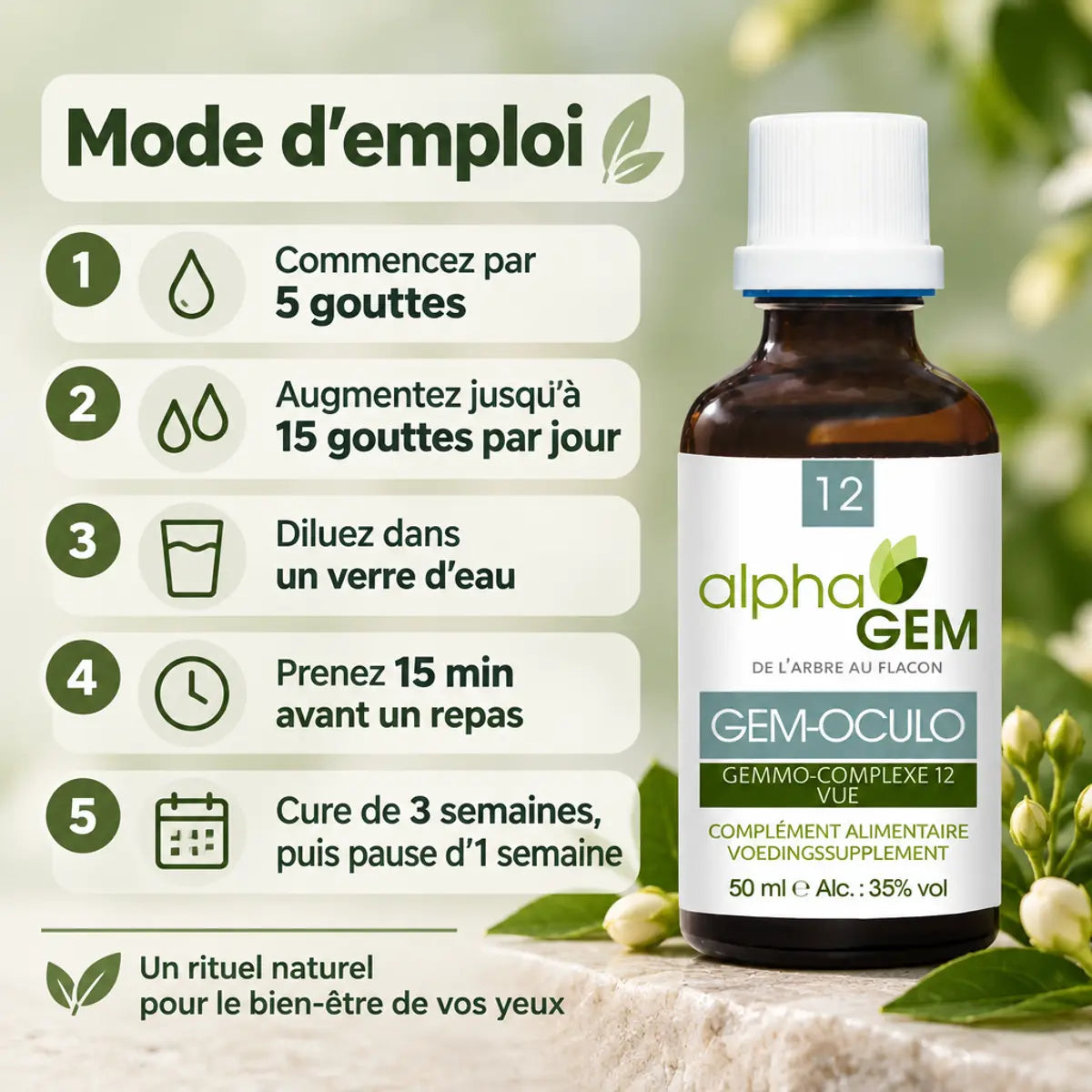 Flacon Gem-Oculo 12 Bio 50 ml d'Alphagem avec infographie mode d'emploi en 5 étapes : posologie et cure