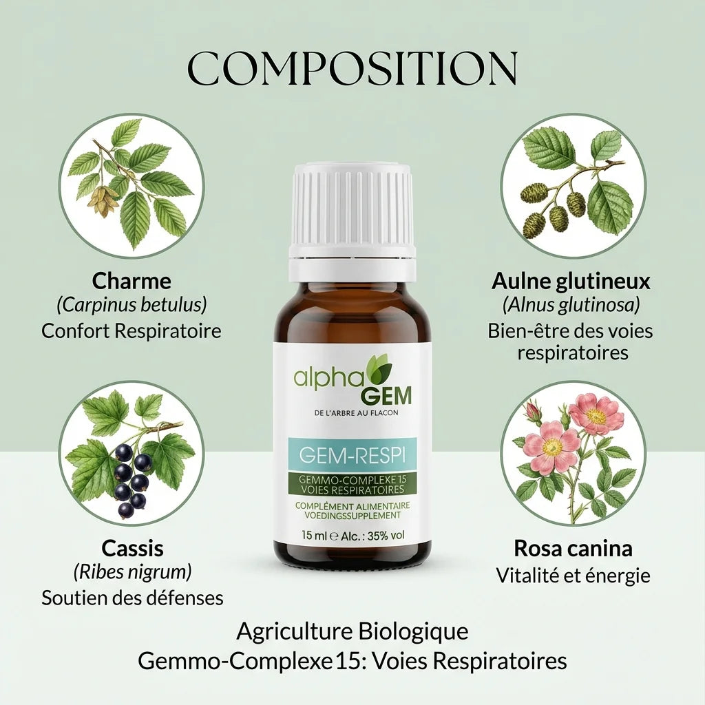 Gem-Respi 15 Bio 15ml Alphagem avec extraits botaniques bio pour confort respiratoire